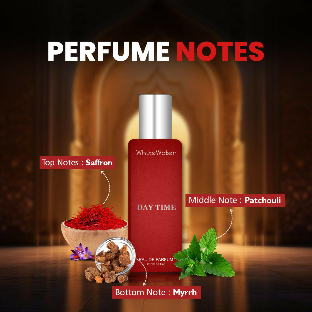 White Water’s Daytime Perfume For Men | Longlasting| Eau De Perfume - 20ml-WhiteWater Perfumes