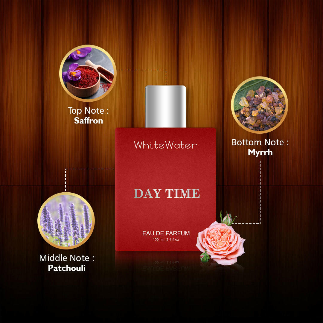 whitewater Day Time + Hey Pink Perfumes in Chennai