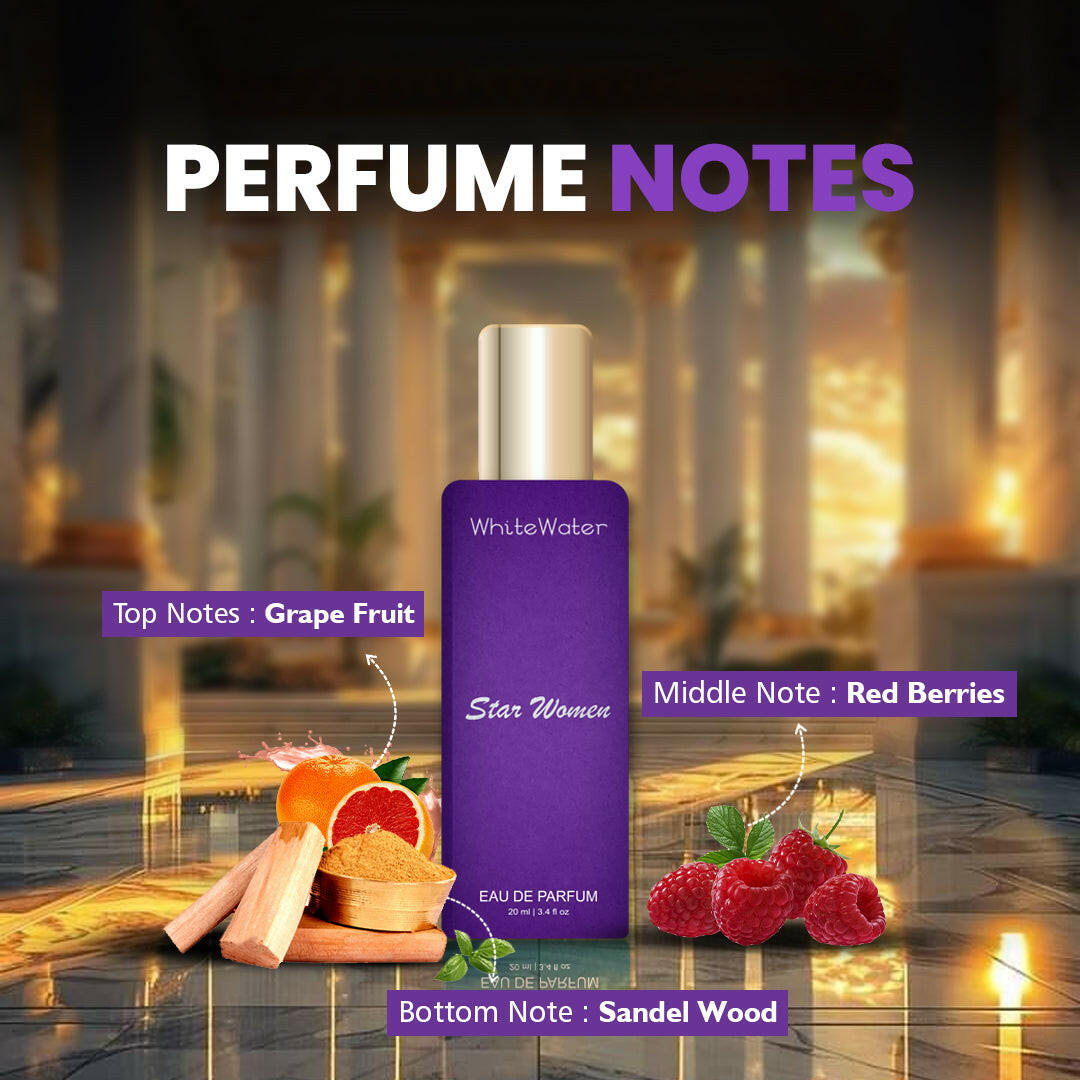 WhiteWater  Hey Pink & Star Wome Perfumes